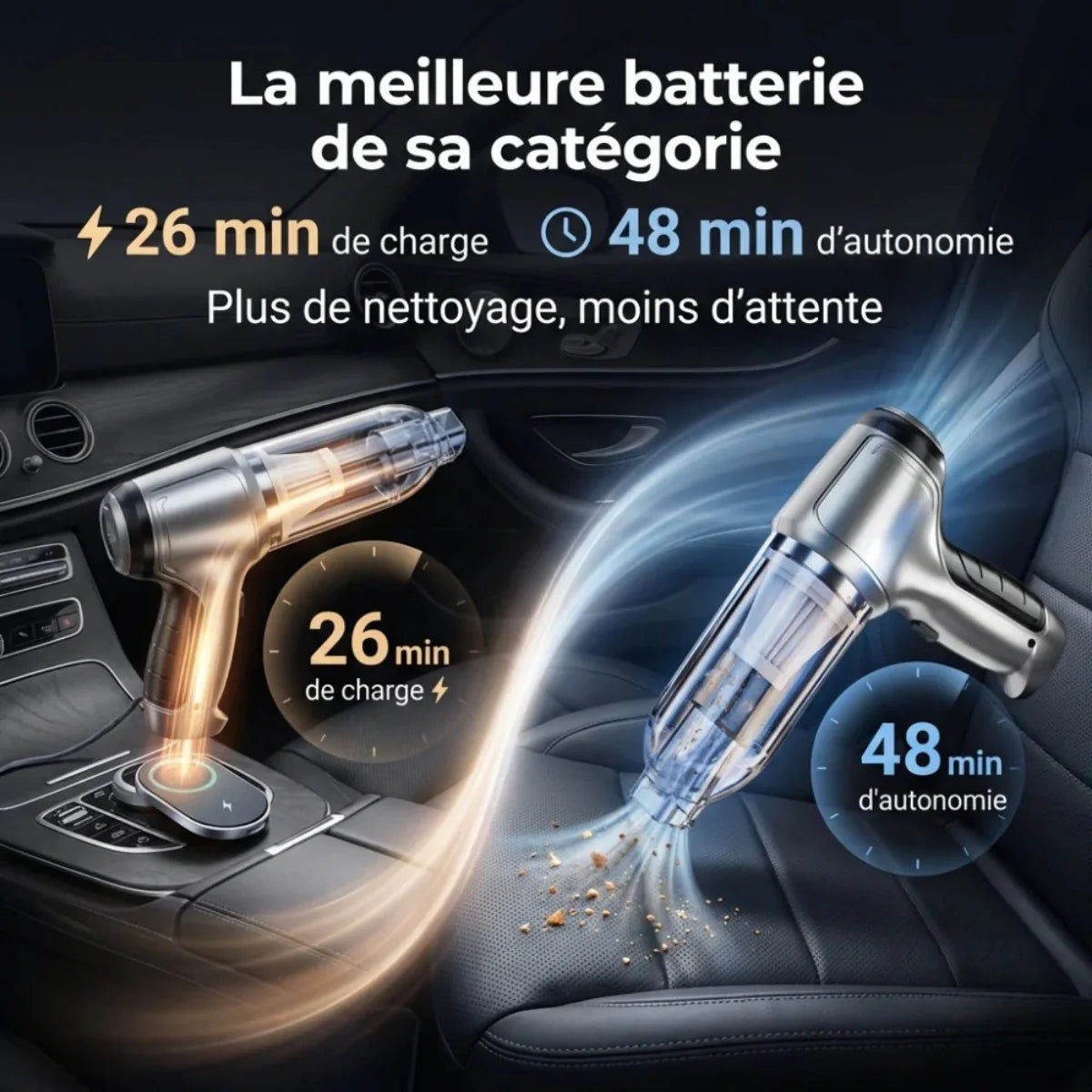 Bella Offerta | Aspirapolvere per Auto Senza Fili – CleanJet™ D40