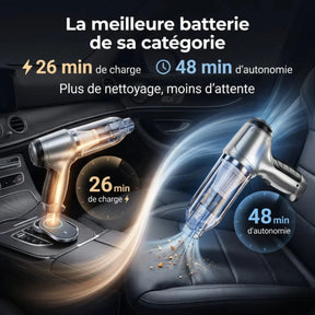 Bella Offerta | Aspirapolvere per Auto Senza Fili – CleanJet™ D40