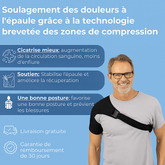 Bella Offerta | ErgoShoulder™ – Supporto e Protezione Ergonomica per la Spalla