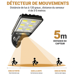 Bella Offerta | Lampada Solare LED PowerLight™ – Illuminazione Potente ed Economica