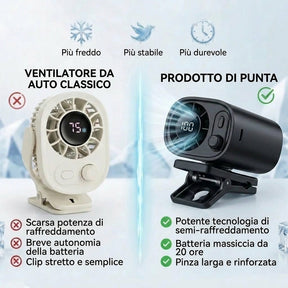 Bella Offerta | Freschezza Istantanea – TurboFlow™ Pro