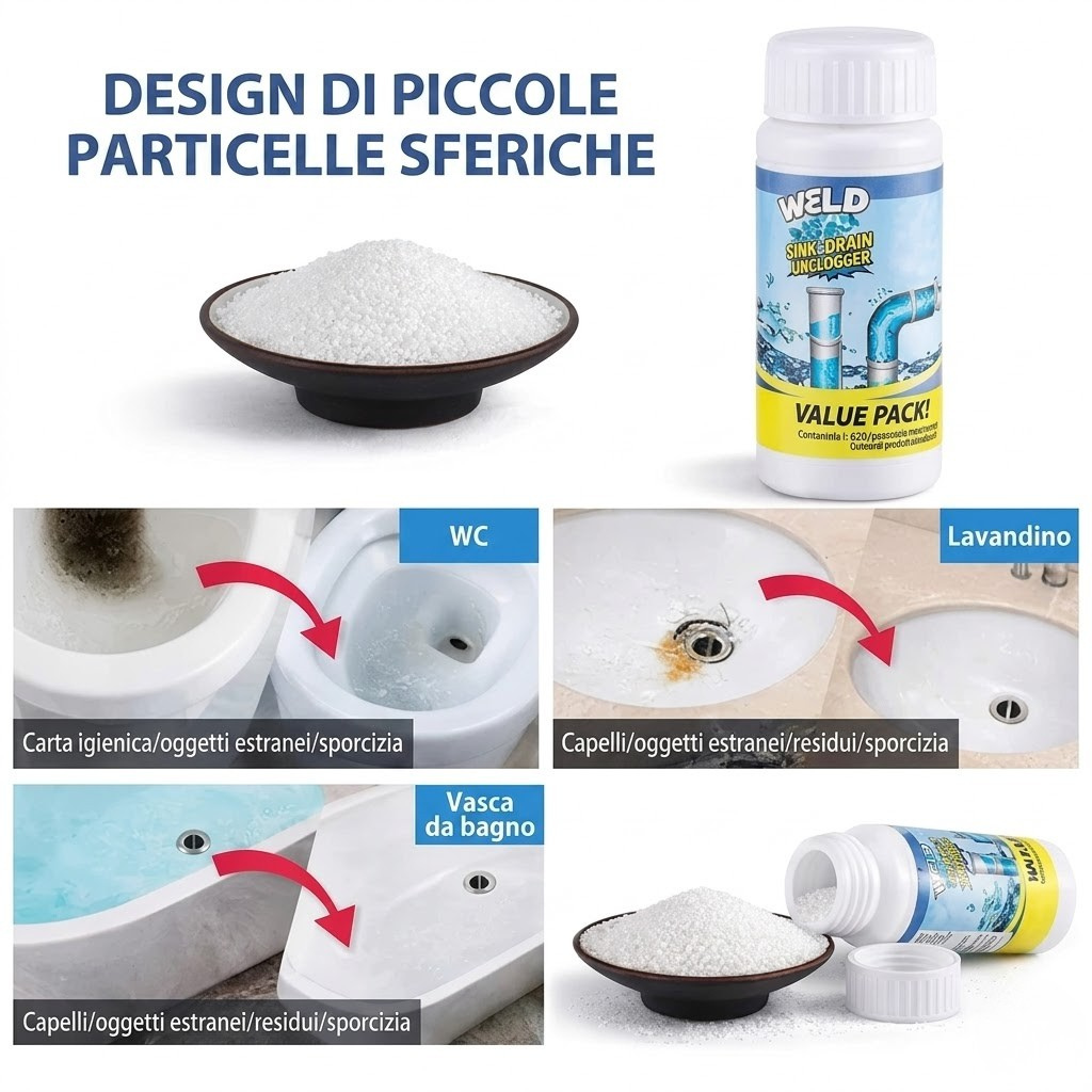Bella Offerta | Disotturante a Schiuma Attiva – WildTornado™ Pro