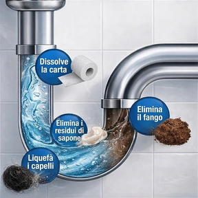 Bella Offerta | Disotturante a Schiuma Attiva – WildTornado™ Pro