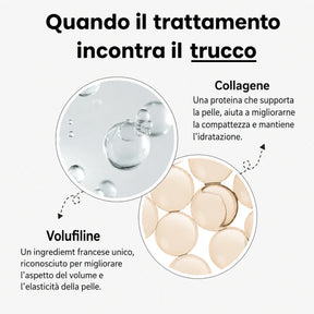 Bella Offerta | Fondotinta intelligente – Pennello integrato e pigmenti adattivi – SkinMatch™