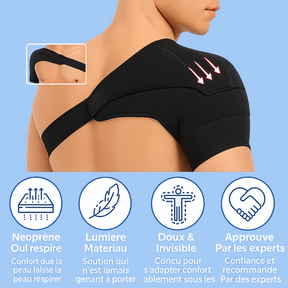 Bella Offerta | ErgoShoulder™ – Supporto e Protezione Ergonomica per la Spalla